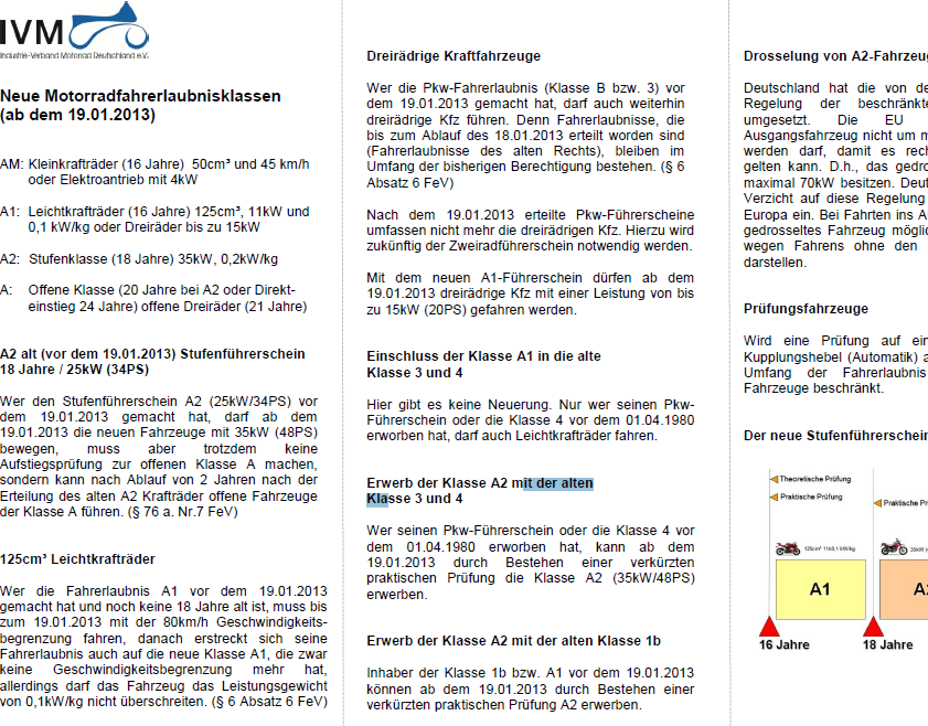 Die neuen Motorradfahrerlaubnisklassen treten am dem 19.01.2013 in Kraft: